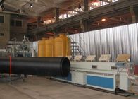 Caliber 1200mm Wall Spiral HDPE Pipe Extrusion Line